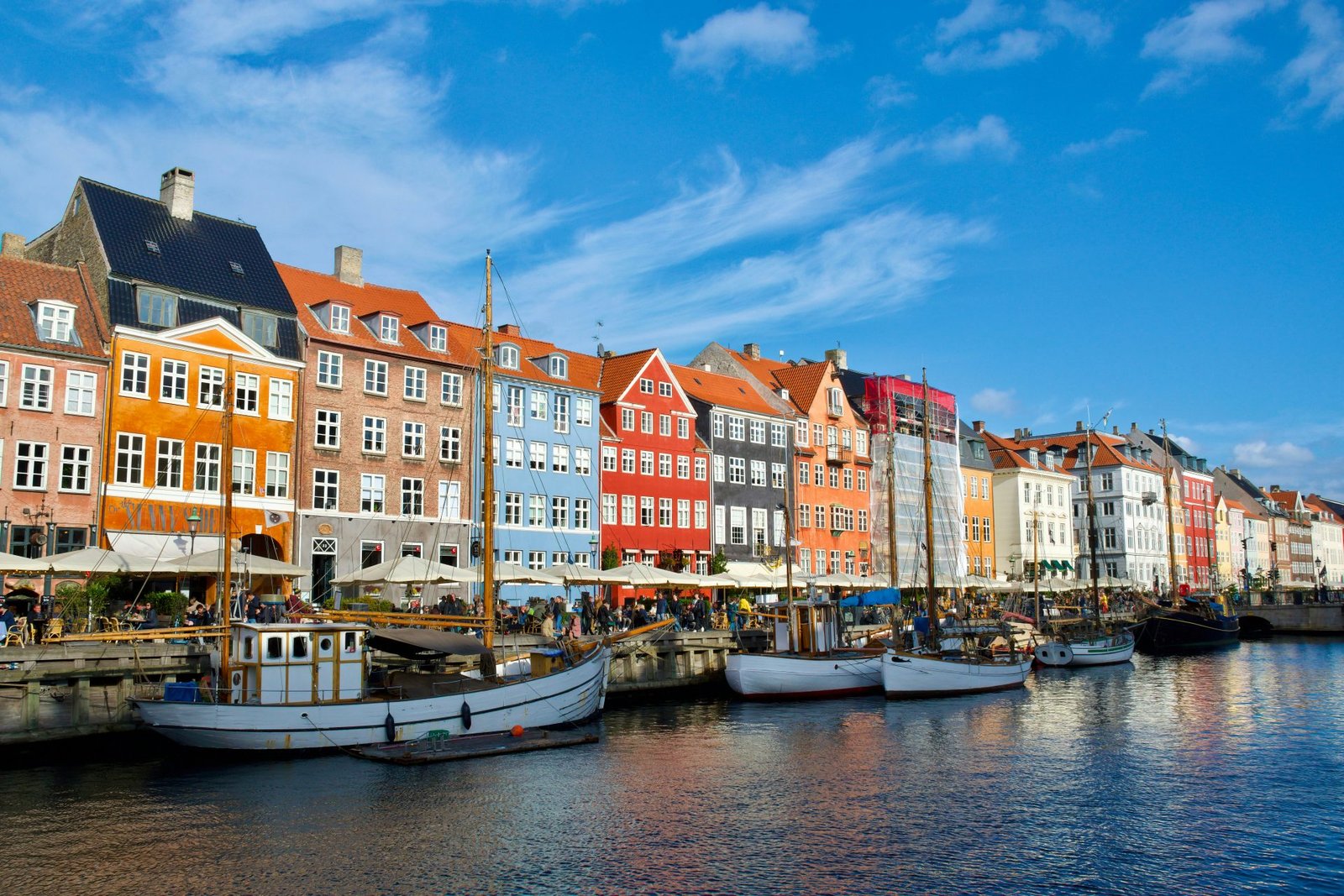 Copenhagen 2